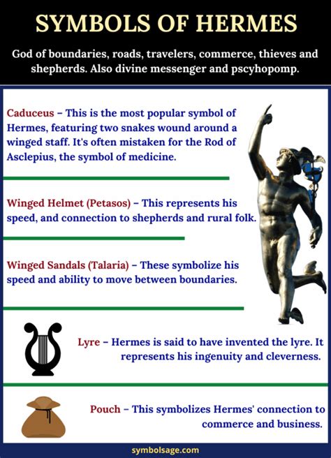 hermes and apollo|Hermes symbol greek mythology.